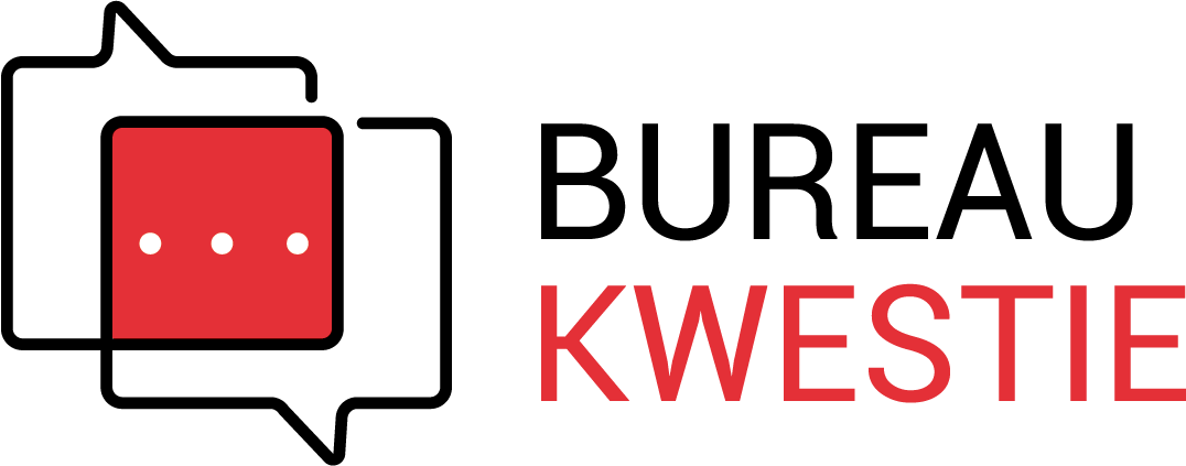 De Kwestie